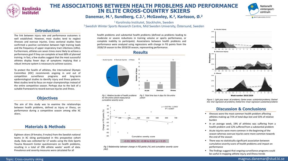 Poster NWSC