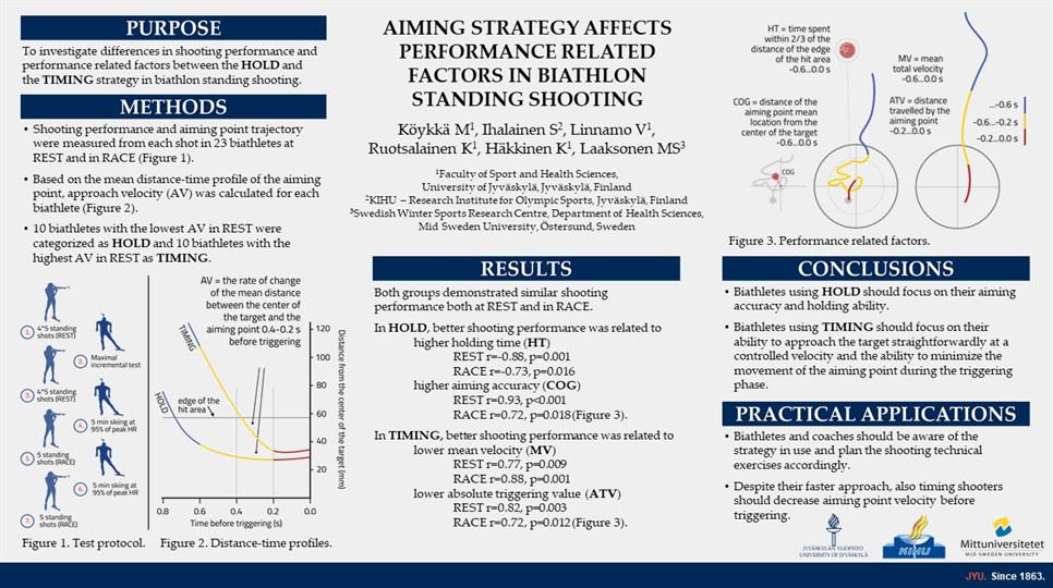 Poster NWSC