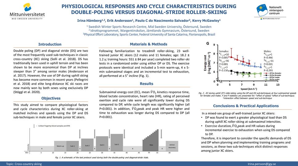 Poster NWSC